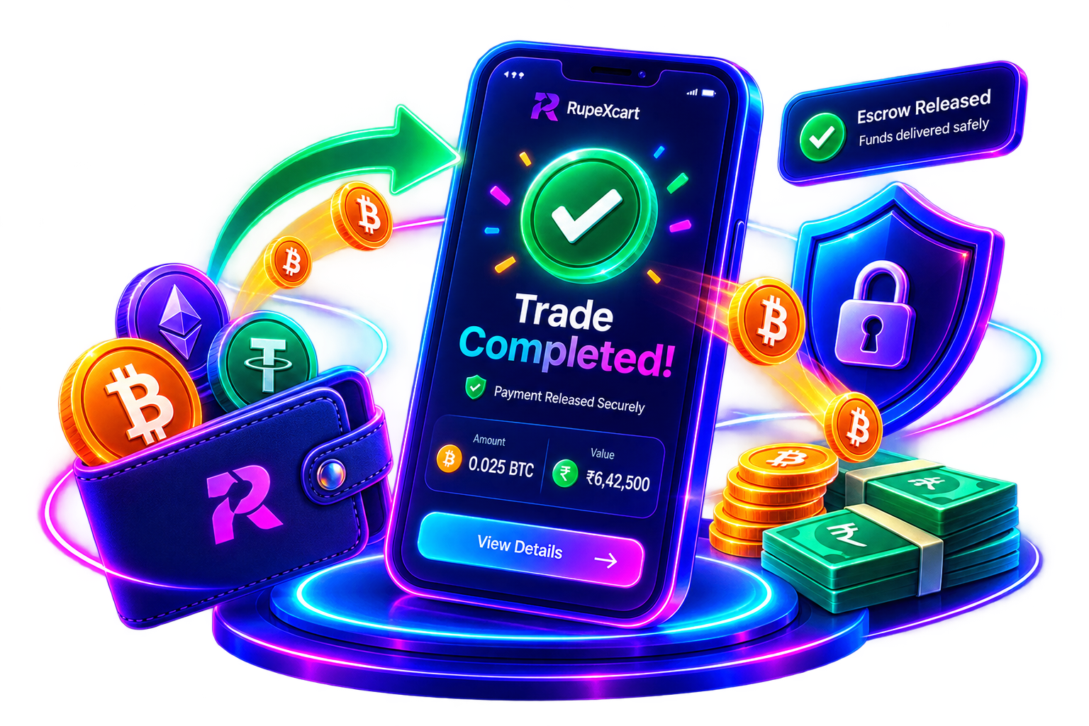 Complete a protected trade